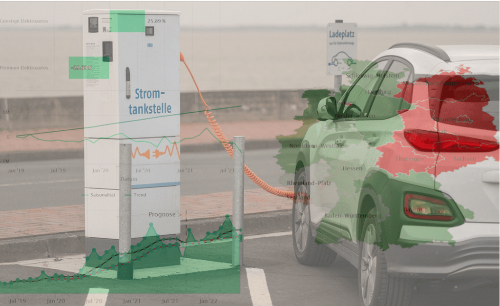 E-Auto an einer Ladesäule