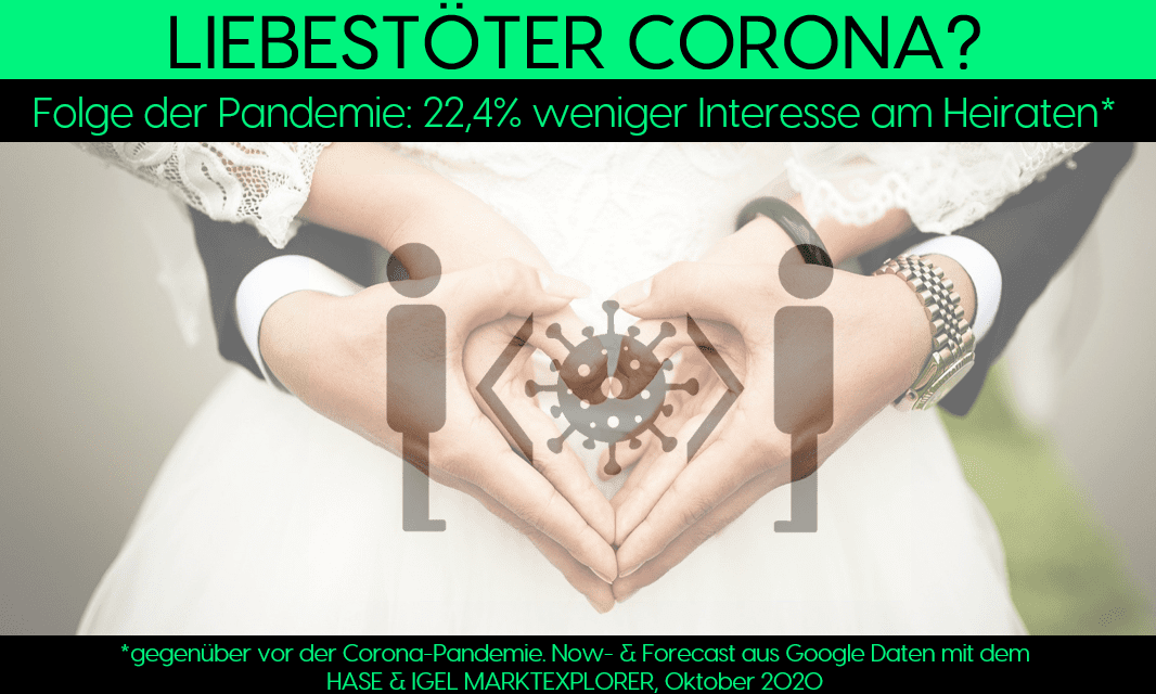 Ehezerstörer Corona?