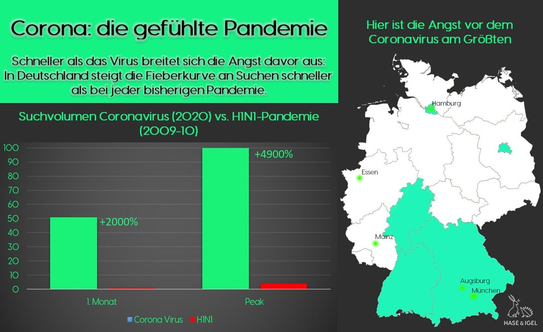 Die kommunikative Corona-Pandemie