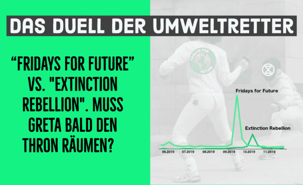 XR vs. FFF: das digitale Duell der Umweltretter