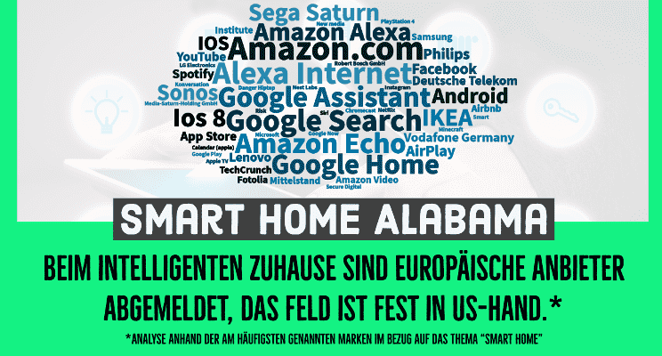 Smart Home Alabama