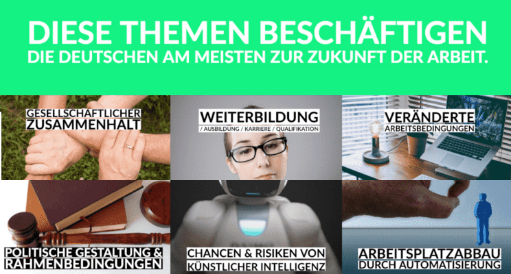 Serie Zukunft der Arbeit