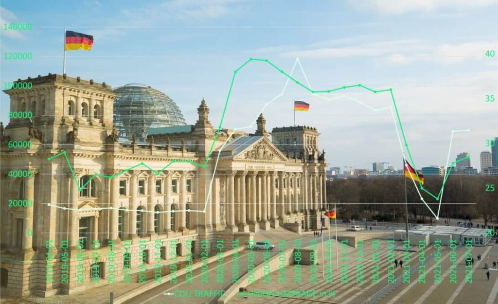 Deutscher Bundestag