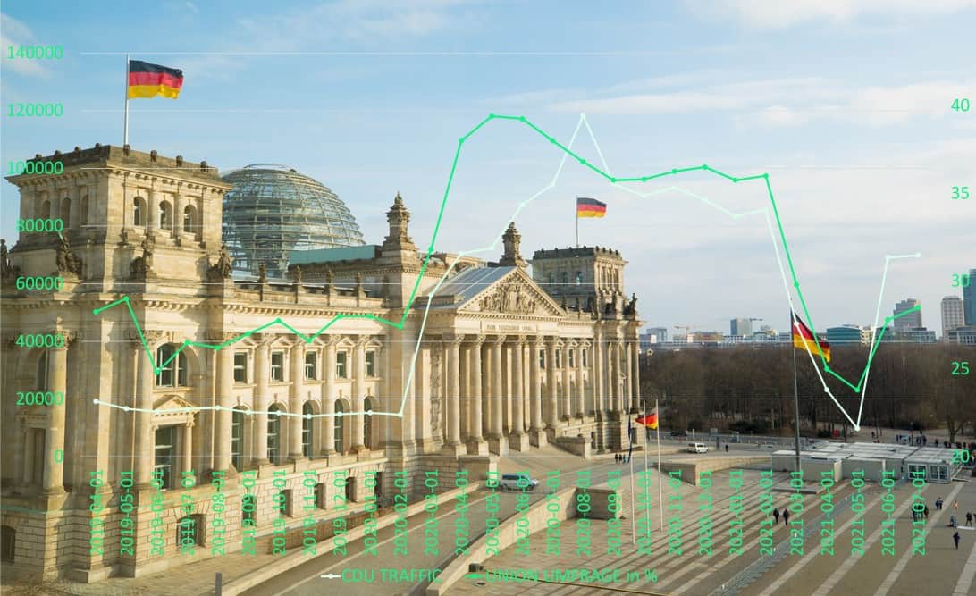 Deutscher Bundestag