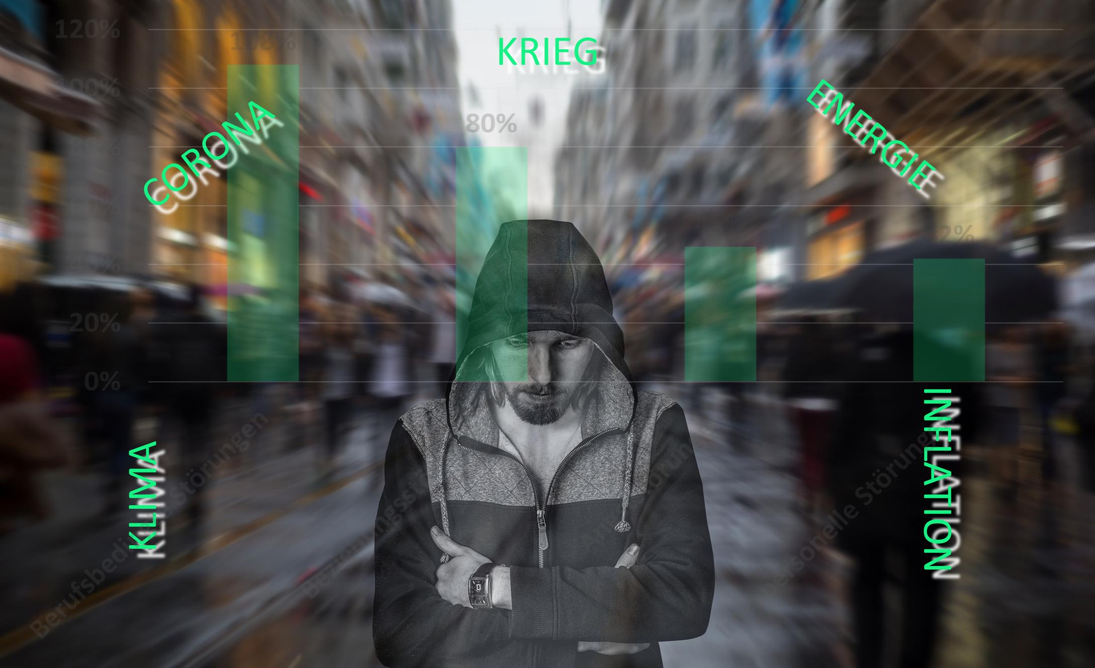 Big Data Studie Psychische Gesundheit 2023