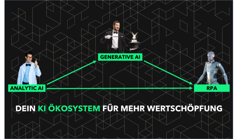 So setzt Du den KI Werkzeugkoffer sinnvoll ein